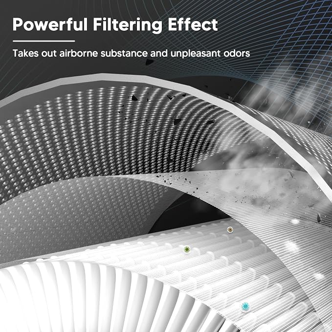 TP04 Replacement Filter for Dyson TP04 HP04 DP04 TP05 DP05 Air Purifier for - Image 4