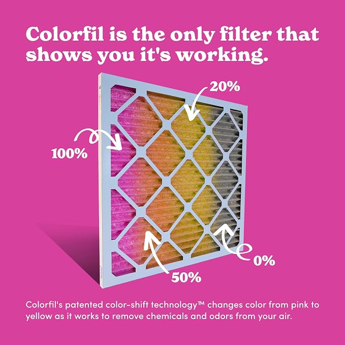 12x20x1 Air Filter by Colorfil | Color Changing Filters - Image 4