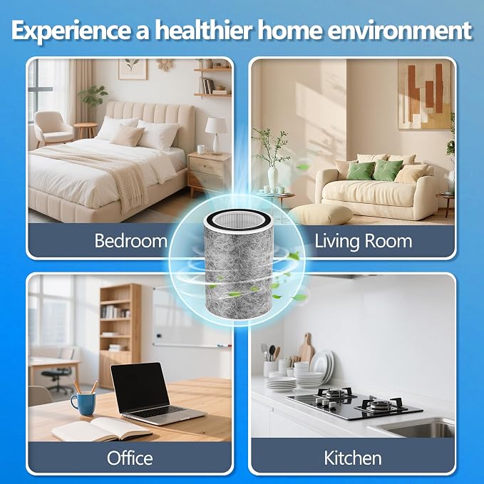 HP202 HP201 True HEPA Air Purifier MAX Filter Compatible - Image 7