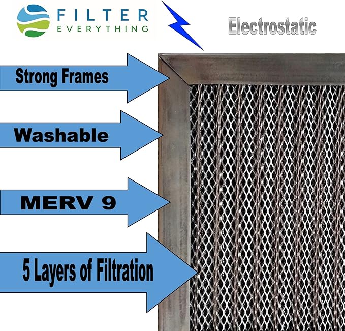 Filter Everything Electrostatic Furnace Filter – Washable Permanent HVAC Filter - Image 2