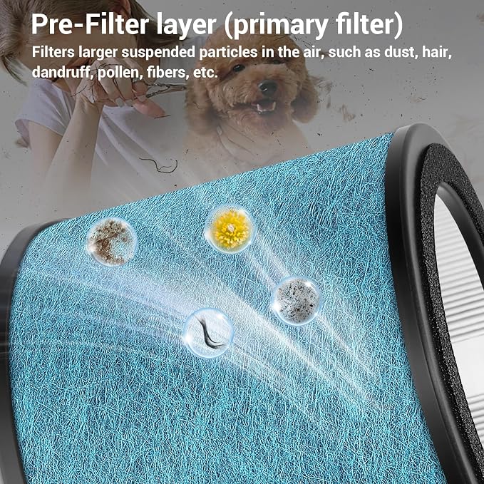 HP072 HP071BRN Filters Replacement Filters - Image 7