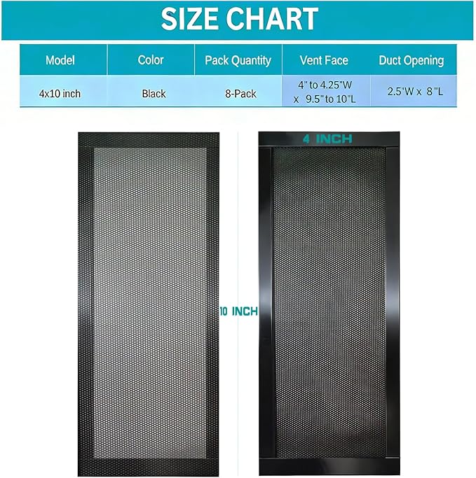 Magnetic Vent Screen Mesh Covers - Image 6