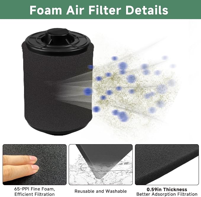 Washable Foam Air Filter Material Sheet - Image 4
