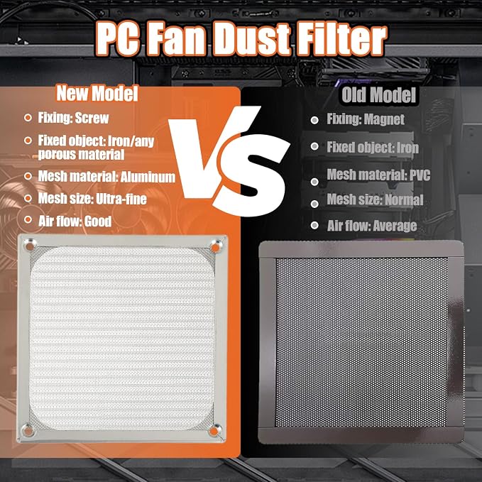 2Pack 120 x 120mm Computer Fan Filter Grills Dust Mesh Magnetic Frame PC Case - Image 4