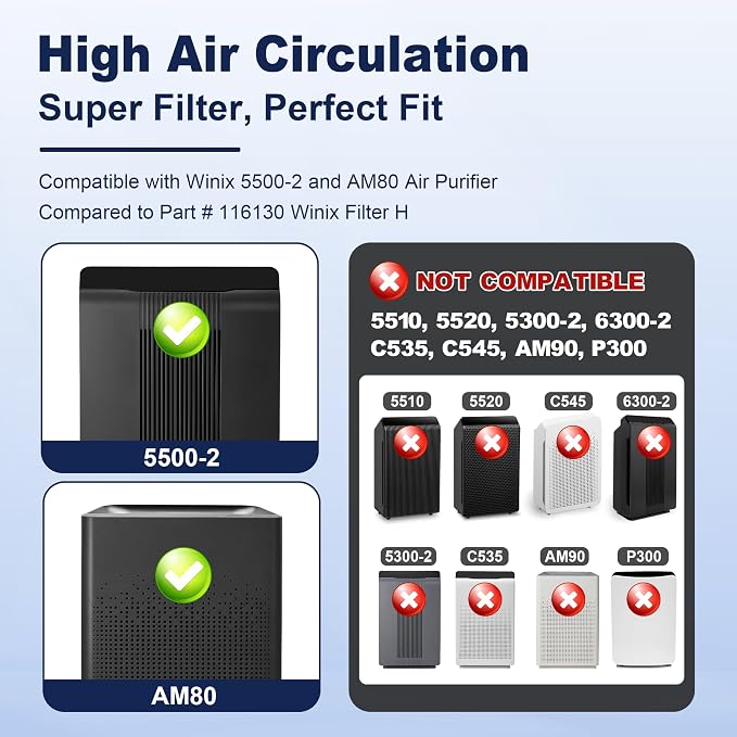 116130 Replacement Filter H for Winix 5500-2 AM80 Plasmawave Air Purifier - Image 2