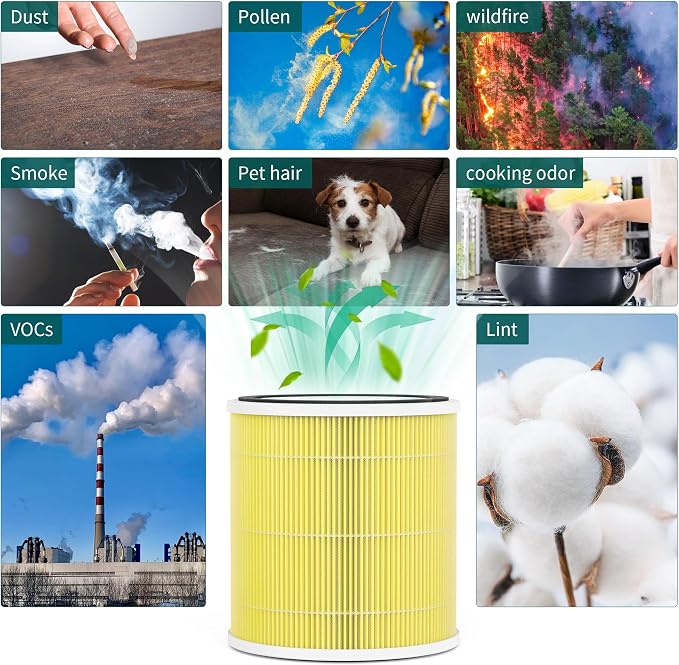 2 Pack AC400 Pet Care Replacement Filter Compatible - Image 6
