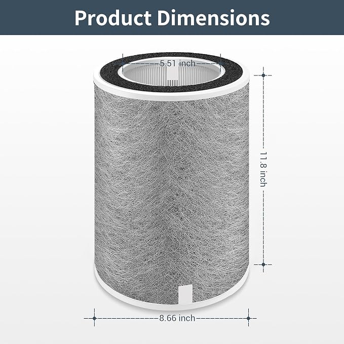 2-Pack HP201 Replacement Filter - Image 4