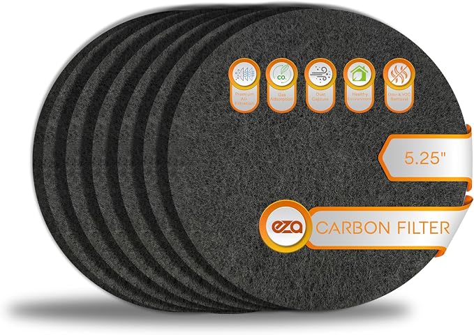 RV Premium Charcoal Activated Carbon Fiber Air Conditioner Filter by EZATrading