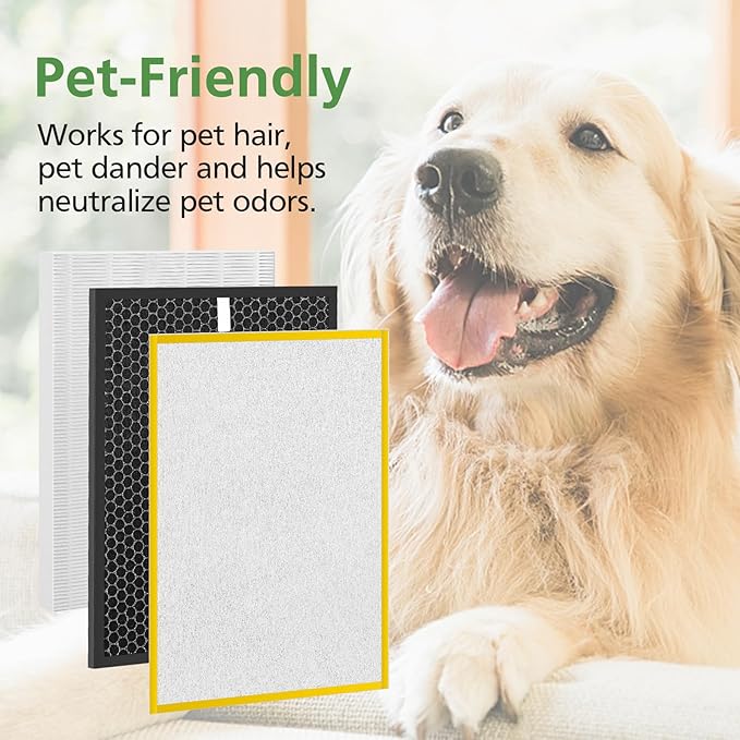 HR900 Replacement Filter Set Compatible - Image 6
