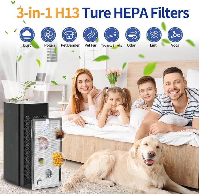 40 Replacement Filter H13 HEPA Filter Compatible - Image 6