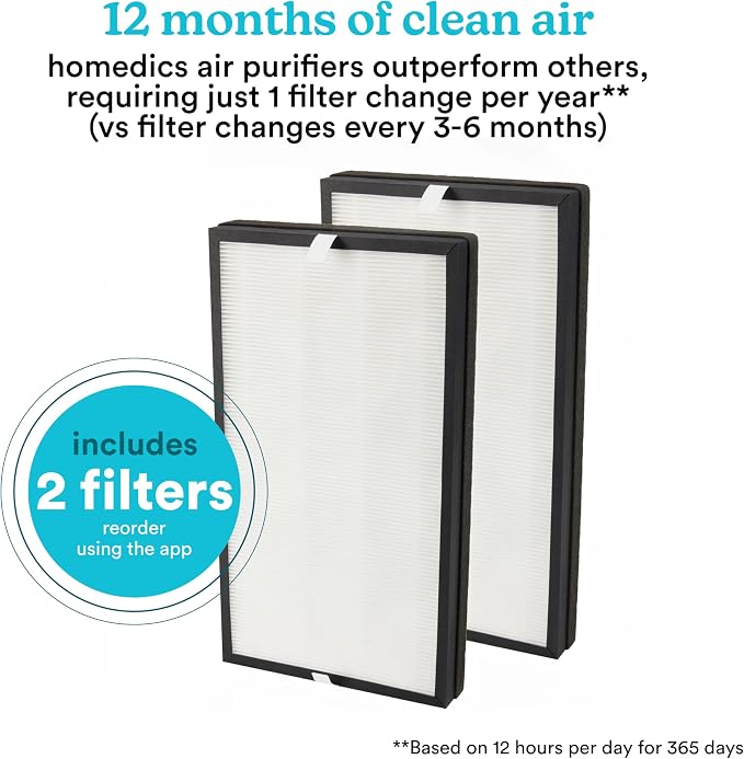Homedics Smart Air Purifier for Extra-Large Rooms 2679 sq. ft. Room, 4-in-1 - Image 5