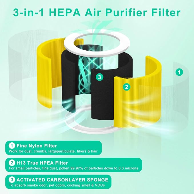 HQSC-50 Replacement Filter Compatible - Image 4
