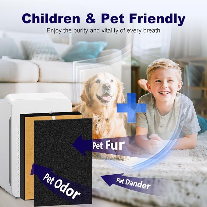 4 Pack C545 Pet Care Replacement Filter S - Image 6