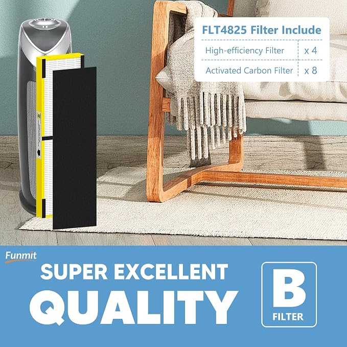 FLT4825 Filter B Replacement Compatible - Image 4