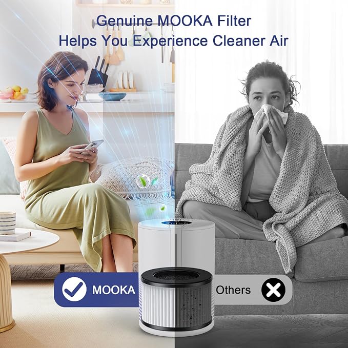 MOOKA Genuine True H13 HEPA Air Filters Replacement - Image 7
