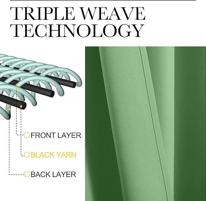NICETOWN Blackout Curtain Panels for Bedroom, Forest Green, 2 Panels, W70 x L63-inch, Grey, Thermal Insulated Grommet Top Blackout Draperies and Drapes for Basement