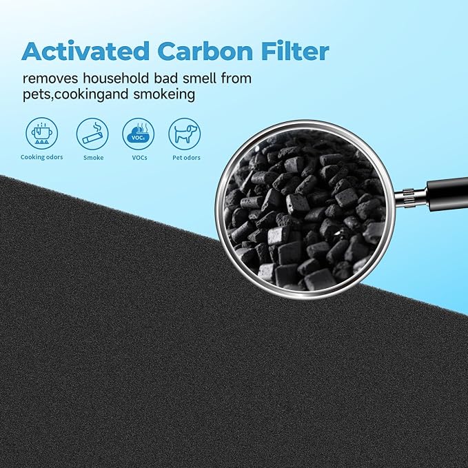 SAKEGDY C545 Replacement Filter S fit - Image 3