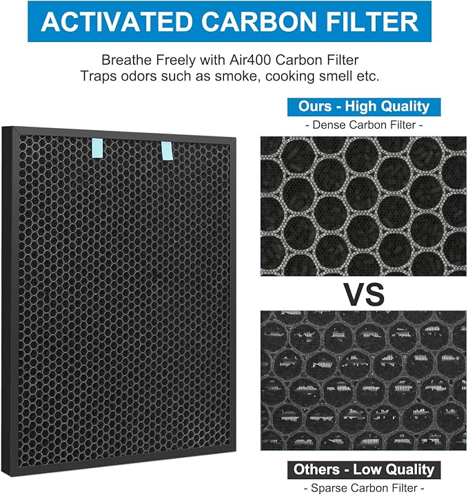 Replacement Air400 Filter for Bissell Air400 Air Cleaner Purifier, 1 Pack 2521 - Image 4