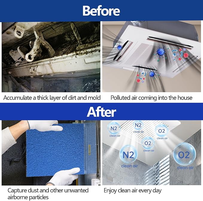 Ubeesize Reusable Air Filter 20x30, Furnace Filters Cut to Fit Air Conditioner - Image 4
