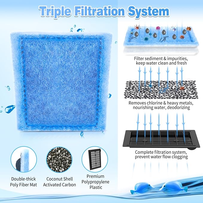 Umlecoa 10 Pack Rite-Size C Filter Cartridges Compatible - Image 3