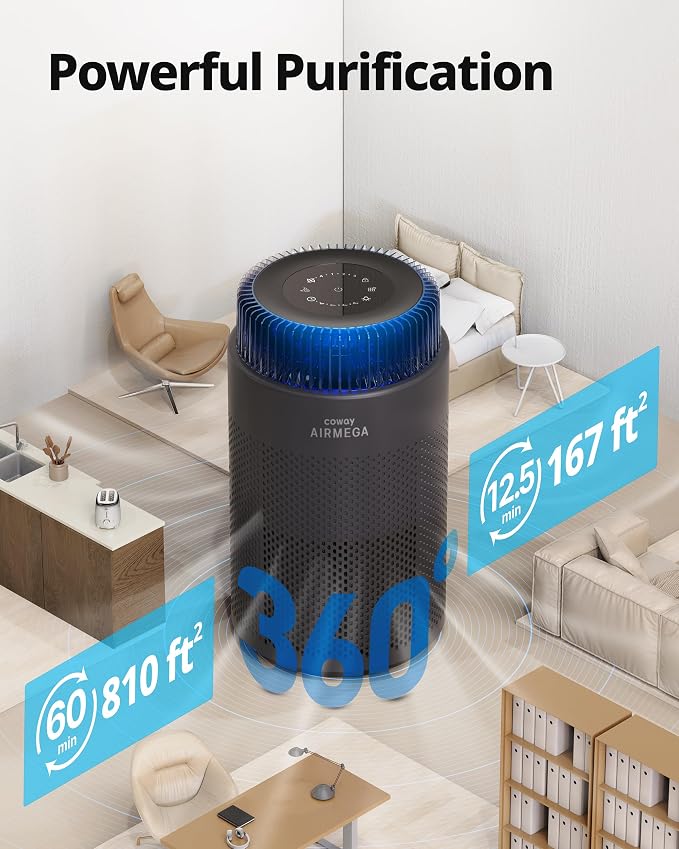COWAY Air Purifiers for Home up to 810 ft², HEPA and Carbon Filter for Smoke - Image 3