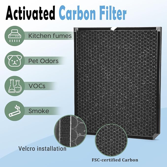 3500 Replacement Carbon Filters - Image 4