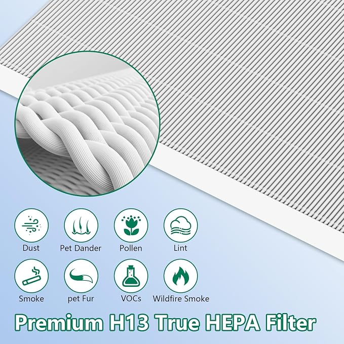 4 Pack C545 Replacement HEPA Filter Compatible - Image 5