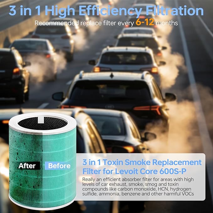 Core 600S Toxin Absorber Replacement Filter Compatible - Image 5