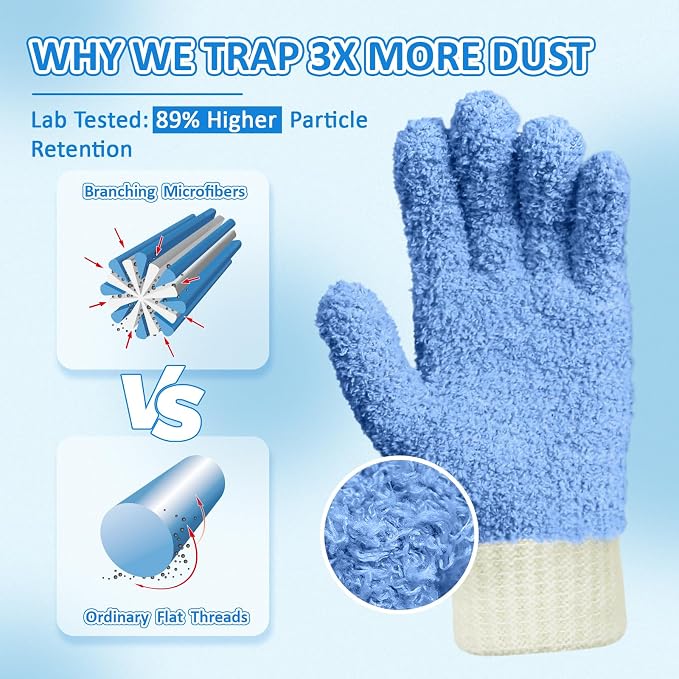 MIG4U Microfiber Dusting Gloves Washable Reusable Cleaning Mittens Gloves - Image 2