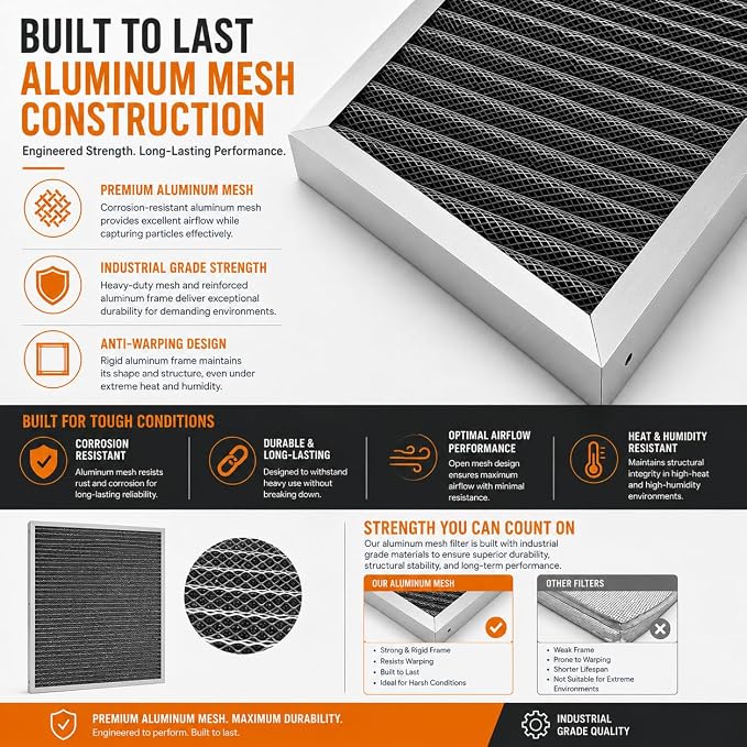 Washable Electrostatic Furnace Air Filter, Reusable HVAC AC Filter - Image 3