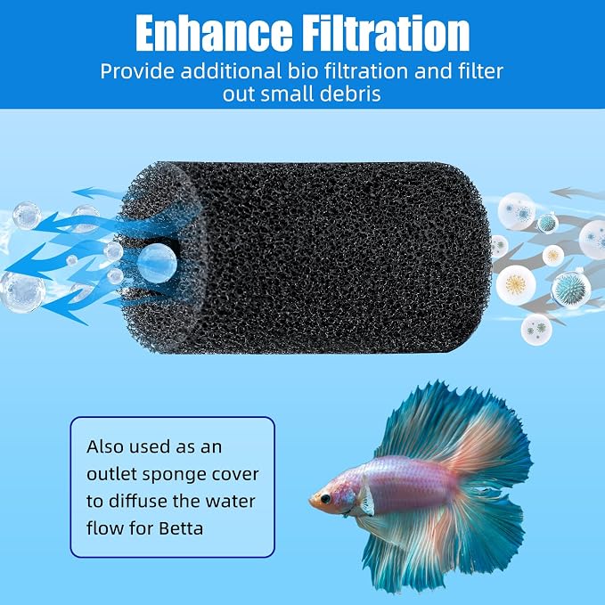 AQUANEAT 12-Pack Pre-Filter Sponge - Image 4