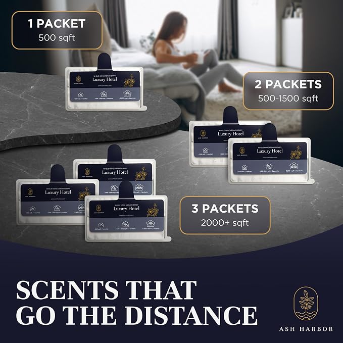 Ash Harbor Luxury Hotel Whole Home Air Freshener System - Image 8