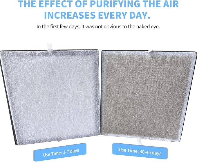 Air Purifiers for Home, PM 2.5 Air Quality Monitor Cover Up to 2200 Ft² - Image 9