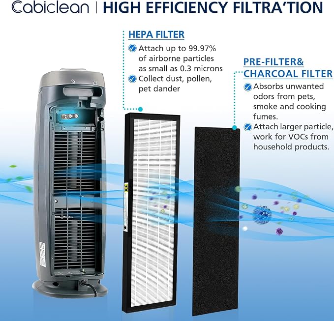 FLT4825 HEPA Filter B Replacement Compatible - Image 2