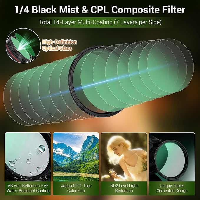 77mm Black Diffusion 1/4 & Reflectivity CPL 2 in-1 Filter - Image 3