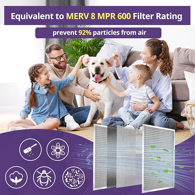 20x20x1 Furnace Filter-MERV8, Washable & Reusable Electrostatic Air Filter - Image 3