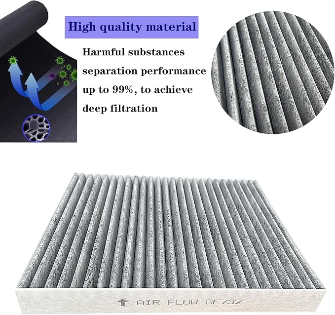 GF732 Cabin Air Filter for Hyundai Palisade 2020 2021 2022 2023 2024, - Image 3
