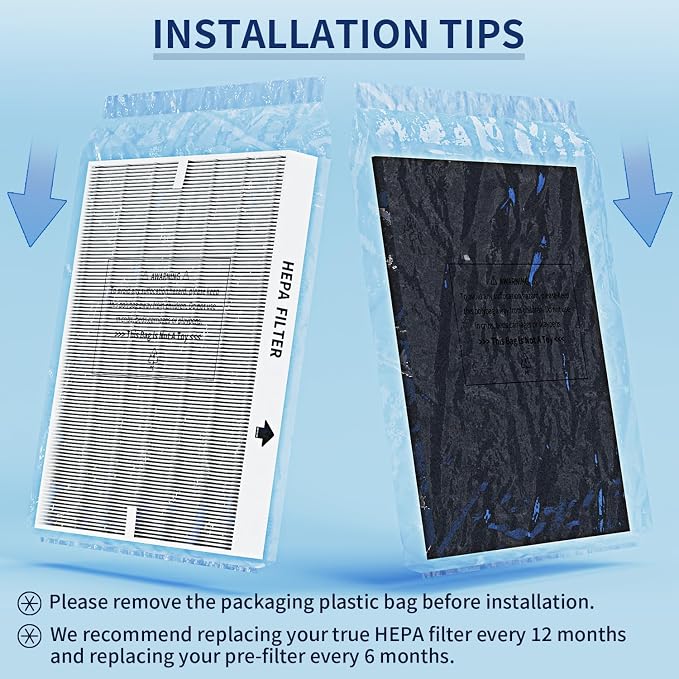AP-1512HH Filter Set Replacement - Image 3