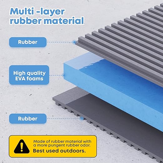 Anti Vibration Pads, Vibration Isolator Pads, Mechanical Vibration Damping Pads - Image 3