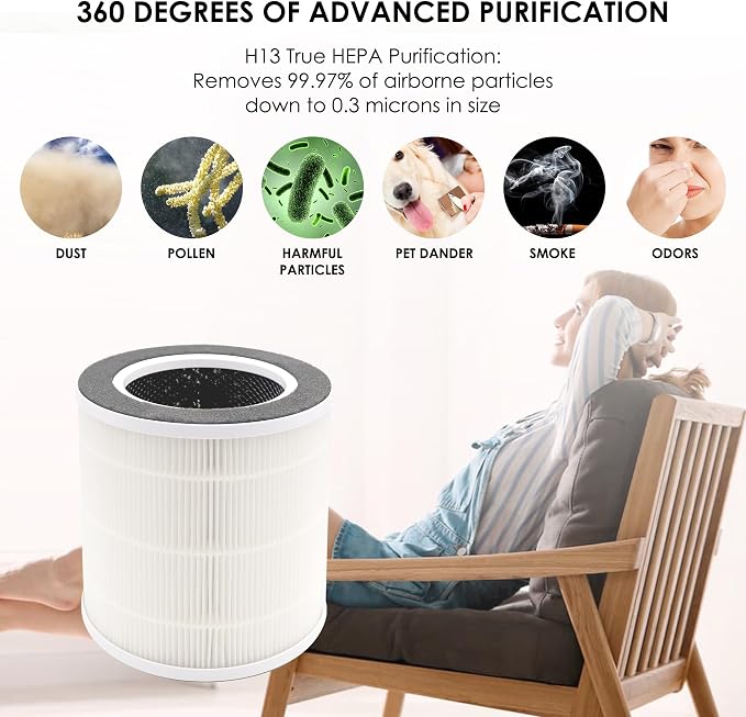 VK-6067B Replacement Filters, Compatible - Image 5