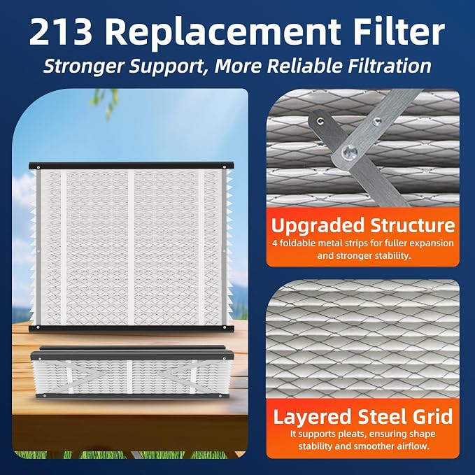 2 Pack 213 Replacement Air Filter, MERV 13, Actual Size: 20.47"x25.6"x3.94" - Image 4