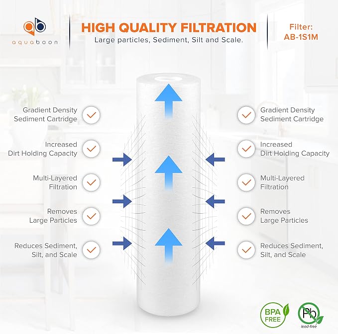 Aquaboon 10” x 2.5” Whole House and Reverse Osmosis Sediment 1 Micron Water - Image 6