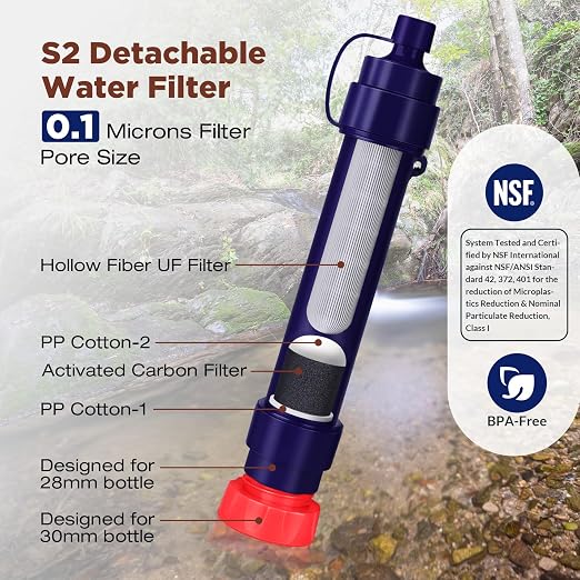 Membrane Solutions Water Filter Straw S2, NSF/ANSI 42&372&401 Certified - Image 2