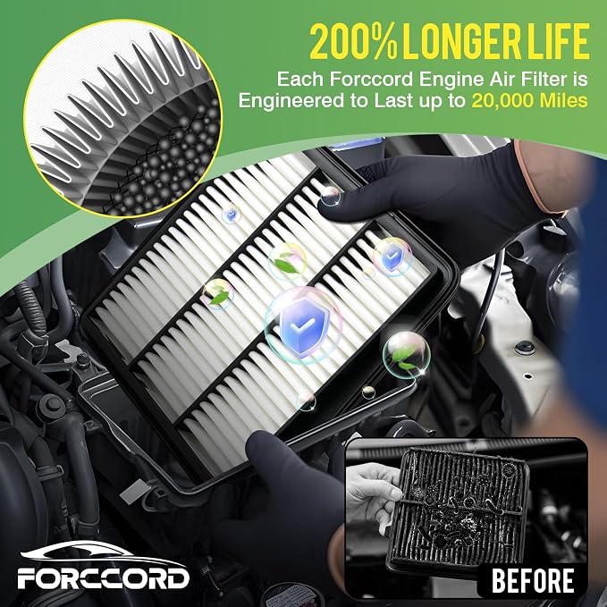 Cabin & Engine Air Filter Fit for Hyundai Azera/Sonata 2006-2008 Activated - Image 3