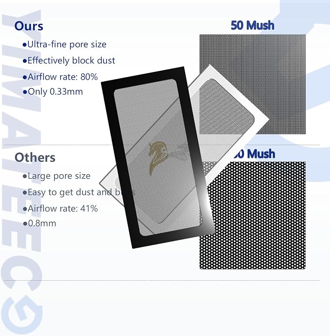 Dust Filter PC 280mm Magnetic Fan Dust Mesh Filter - Image 2