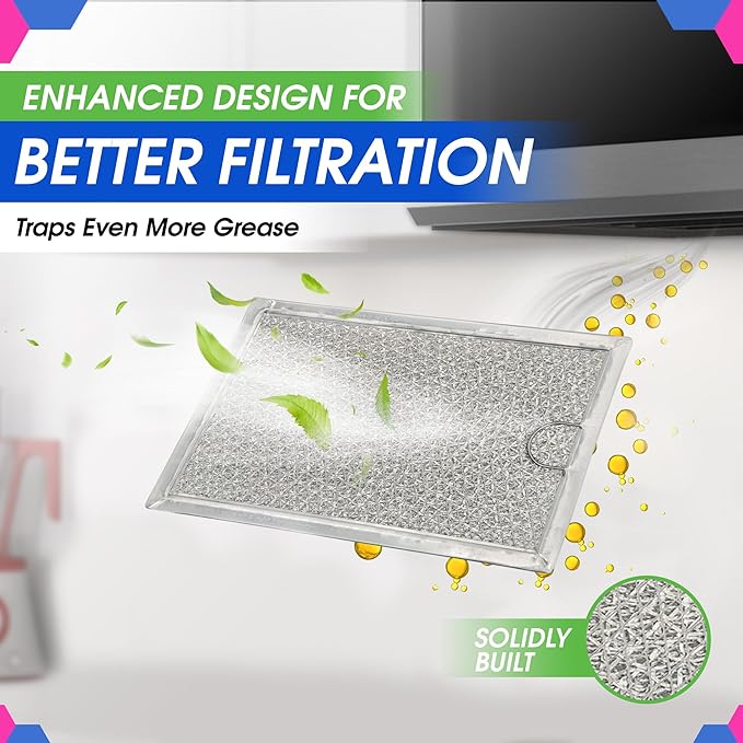 Microwave Filter Replacement 7.64” x 5.12” - Image 4