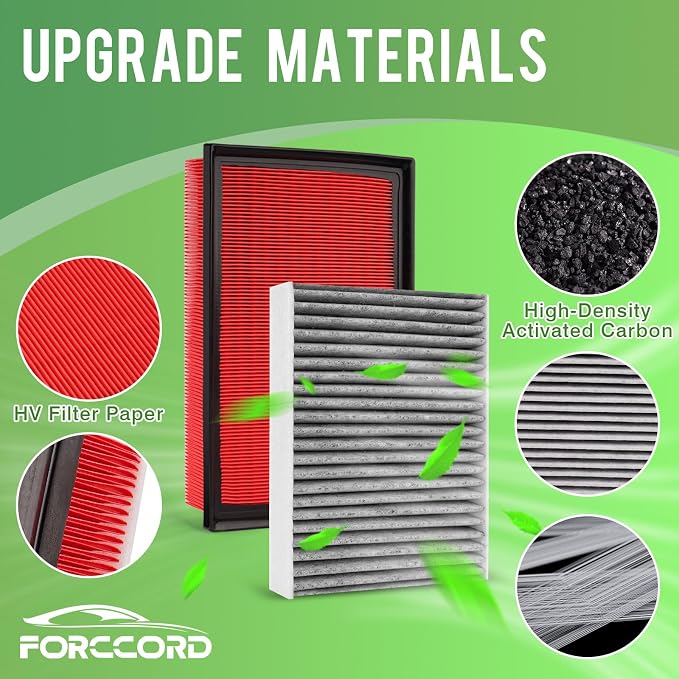 Engine & Cabin Air Filter Kit Fit - Image 7