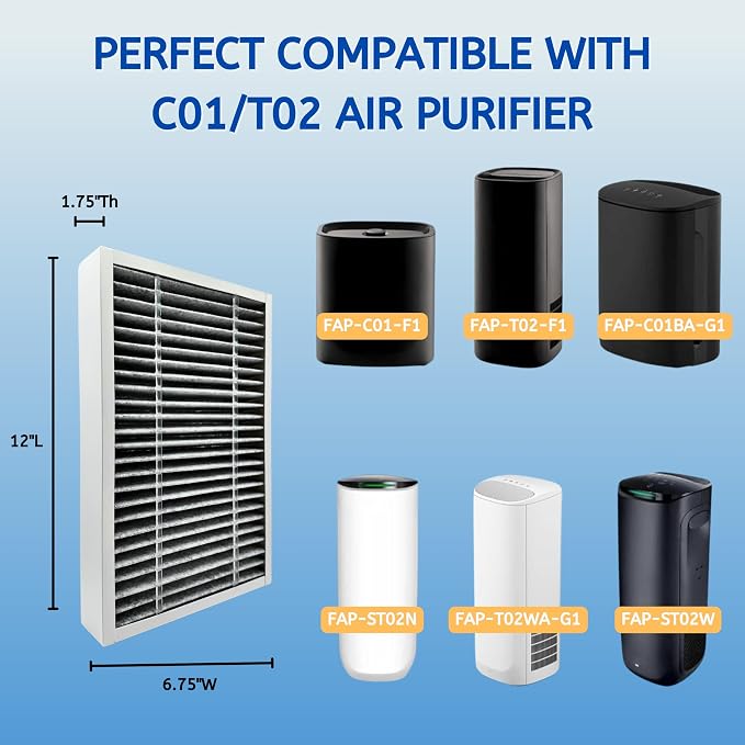 Nispira F1 C01 T02 Carbon Odor Reduction HEPA Filter Replacement - Image 3