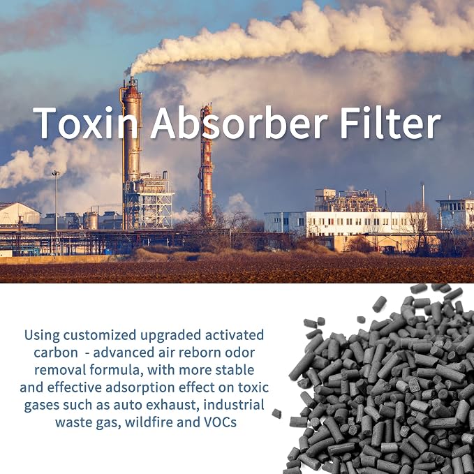 Toxin Absorber 40 Filter Compatible - Image 3