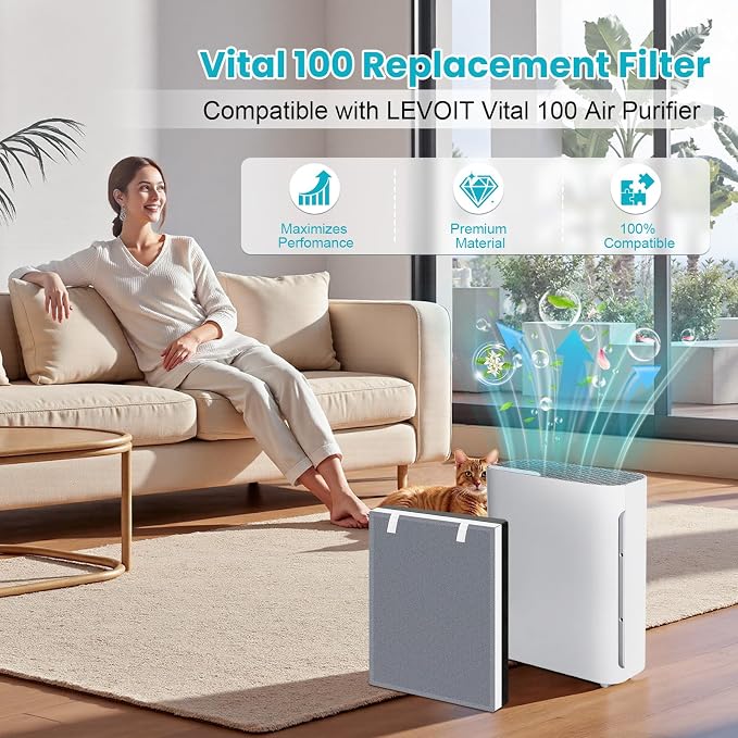 4 Pack Vital 100 Replacement Filter Compatible - Image 2
